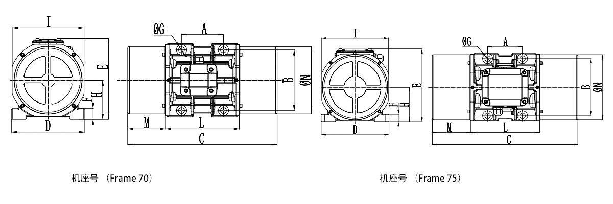 70、75機座 70、75機座